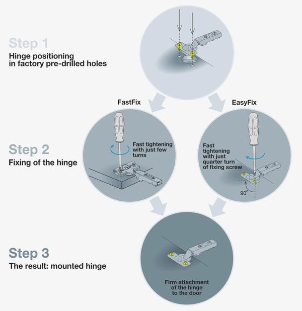 infografika fast easy fix 04 b