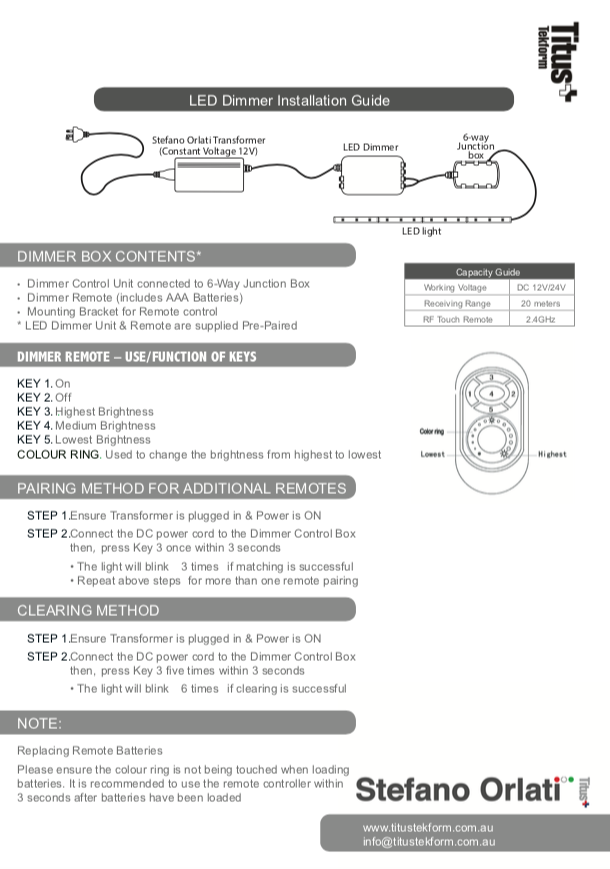 LED Dimmer Installation