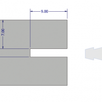 CAPRI-N Profile