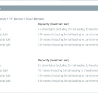 PIR Sensor